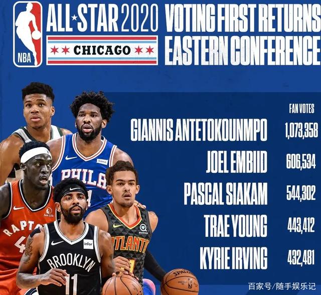 每一场比赛 每一场比赛