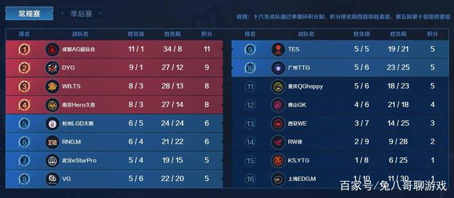 有媒体报道 有媒体报道